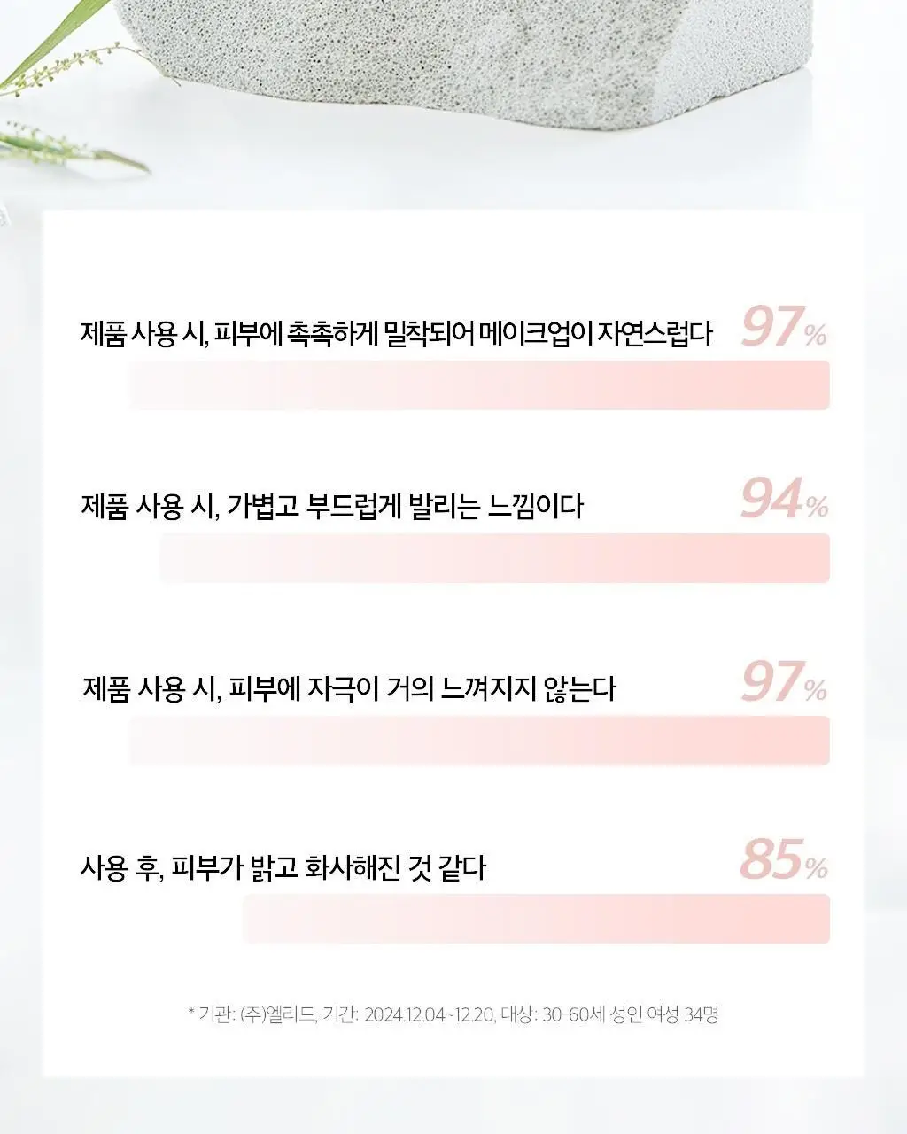 [NEW] 오휘 데이쉴드 나이아신아마이드 5% 톤업 선 30ml 상세페이지 10